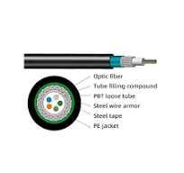 CABLE DE FIBRA OPTICA MULTIMODO OM3 LOOSE TUBE INT/EXT DE 6 HILOS ANTI ROEDOR, LSZH CON ARMADURA METALICA - WIRENET